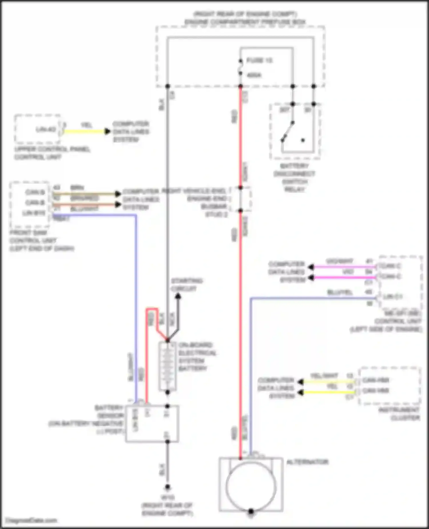 C-class Mercedes-Benz W205/S205/C205/A205 facelift (2018-2021): Charging circuit