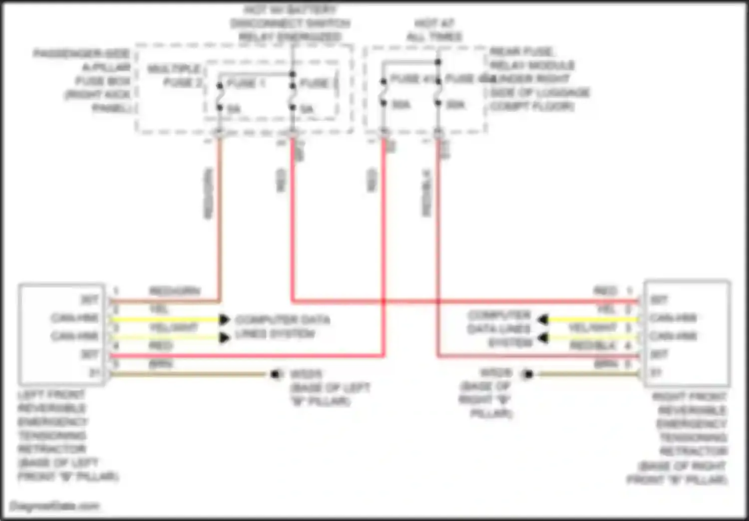 C-class Mercedes-Benz W205/S205/C205/A205 facelift (2018-2021): Emergency seat belt tensioners circuit