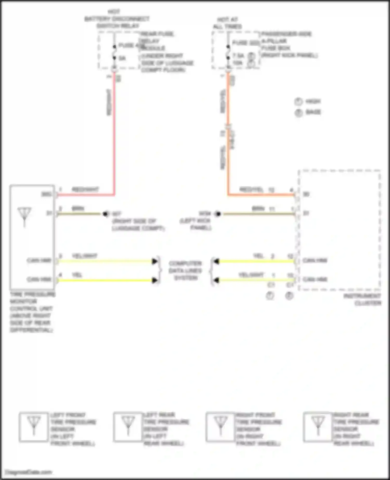 C-class Mercedes-Benz W205/S205/C205/A205 facelift (2018-2021): Tire pressure monitoring circuit
