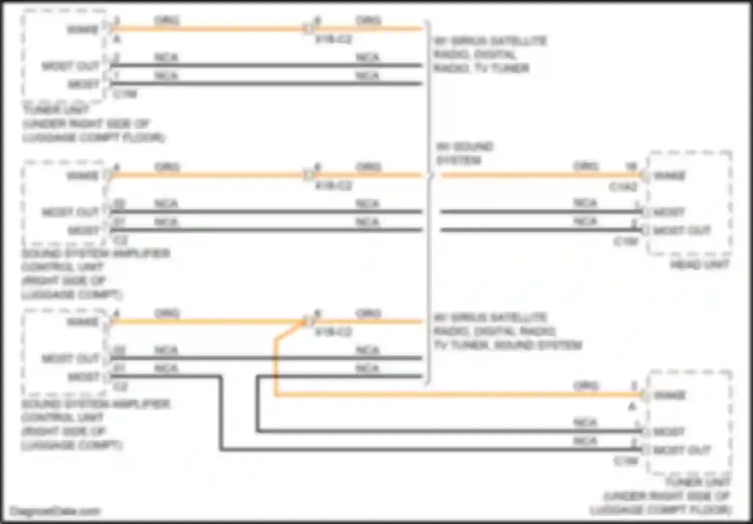C-class Mercedes-Benz W205/S205/C205/A205 (2014-2018): Most data bus circuit
