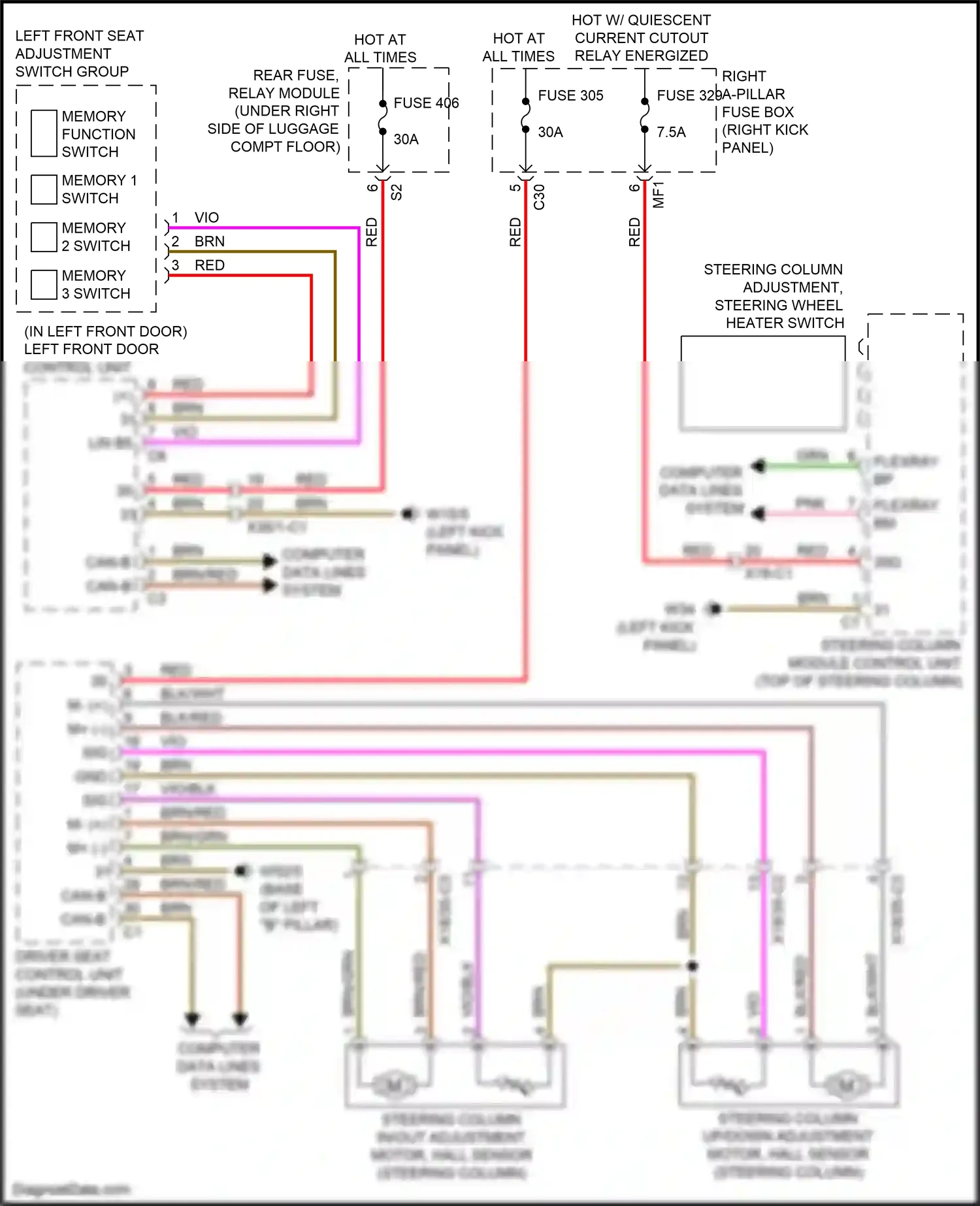 Mercedes-Benz C-class W205/S205/C205/A205 (2014-2018) memory function switch memory 1 switch wiring diagram  (2 of 2)