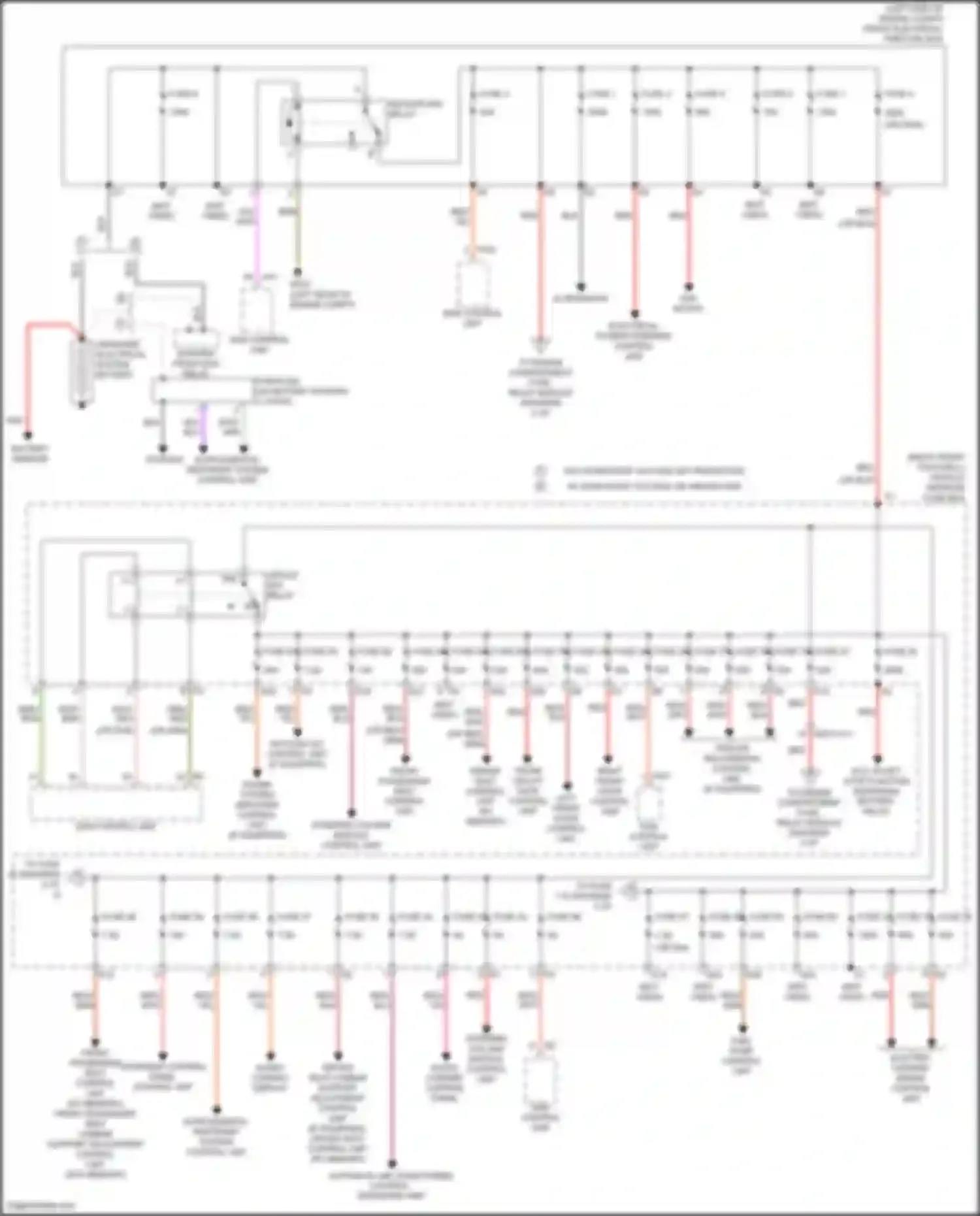 CLA-class Mercedes-Benz C117/X117 facelift (2016-2019): Power distribution circuit (1 of 5)