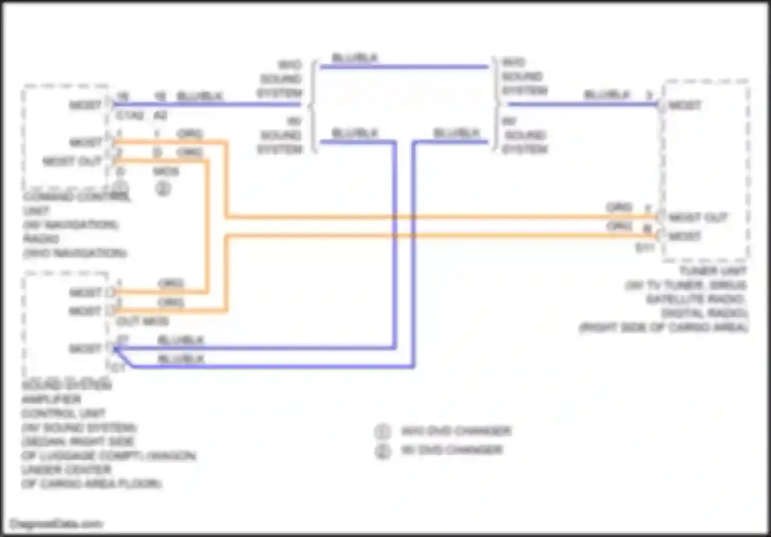 CLA-class Mercedes-Benz C117/X117 facelift (2016-2019): Most data bus circuit