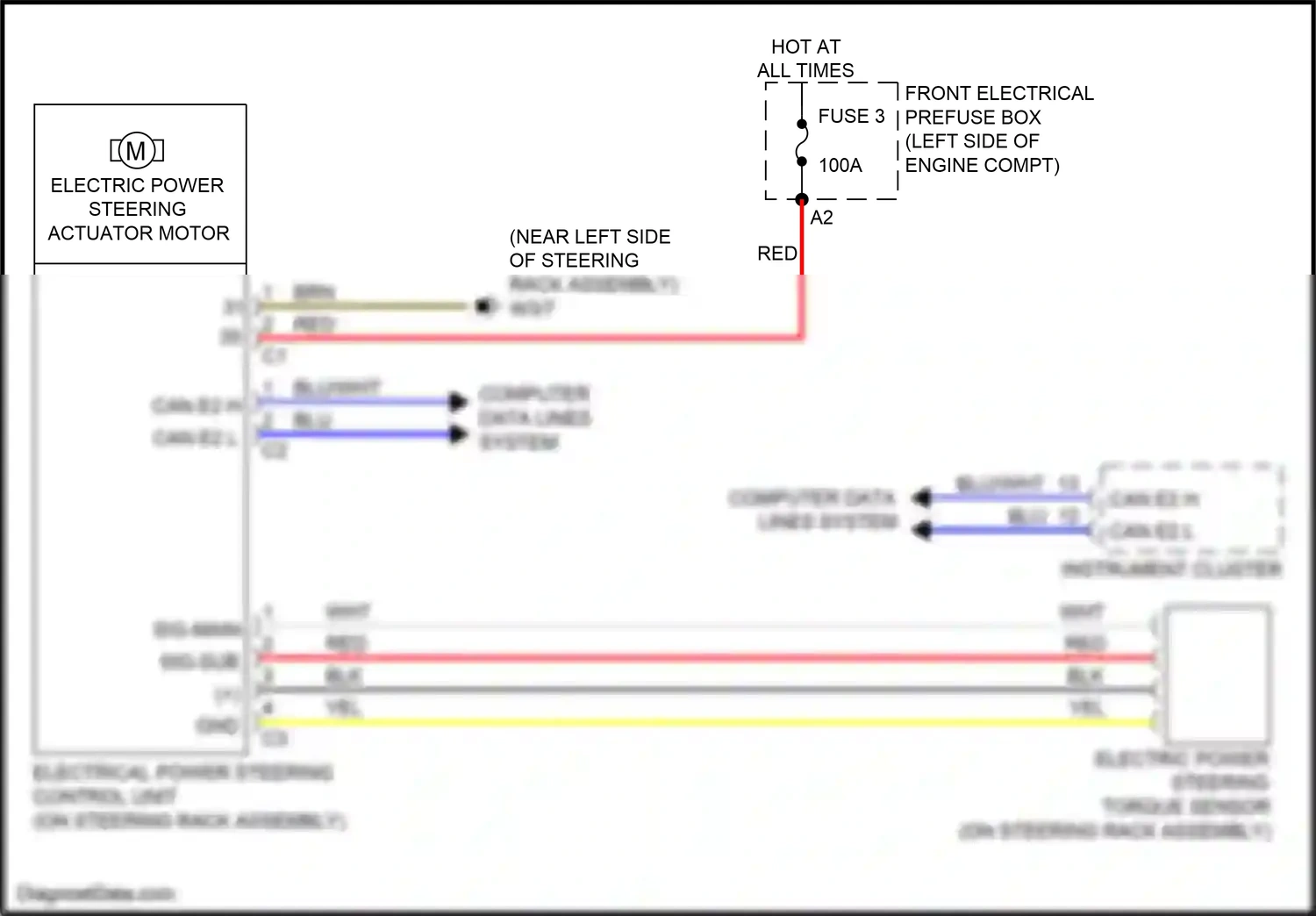 Wiring diagram computer data lines system for Mercedes-Benz CLA-class C117/X117 facelift (2016-2019) (26 of 91)