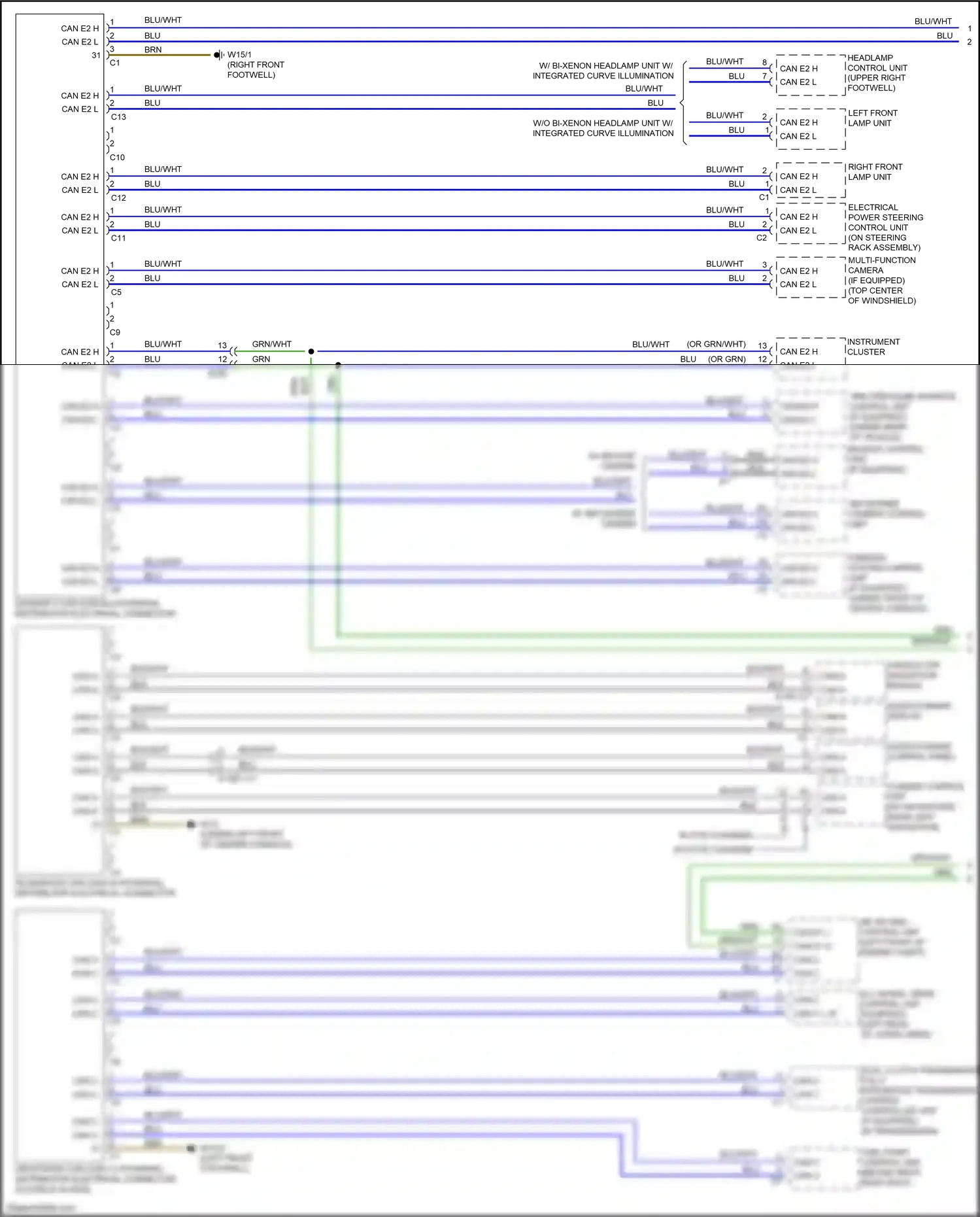Wiring diagram multi-function camera for Mercedes-Benz CLA-class C117/X117 facelift (2016-2019) (1 of 2)