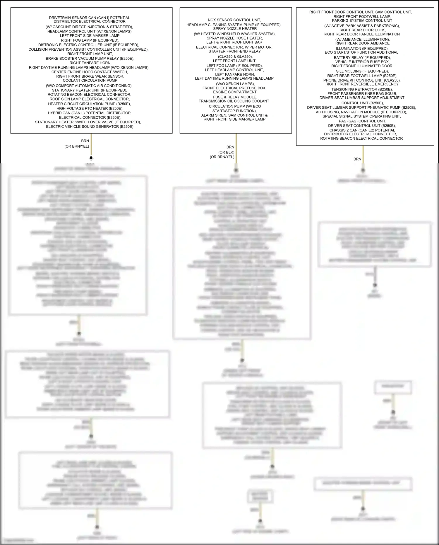 Wiring diagram nox sensor control unit for Mercedes-Benz CLA-class C117/X117 facelift (2016-2019) (1 of 4)