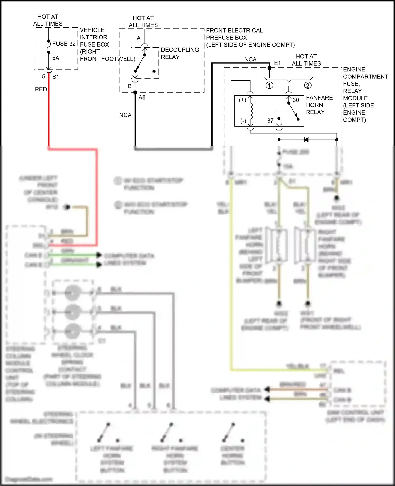 Wiring diagram steering column module control unit for Mercedes-Benz CLA-class C117/X117 facelift (2016-2019) (15 of 18)