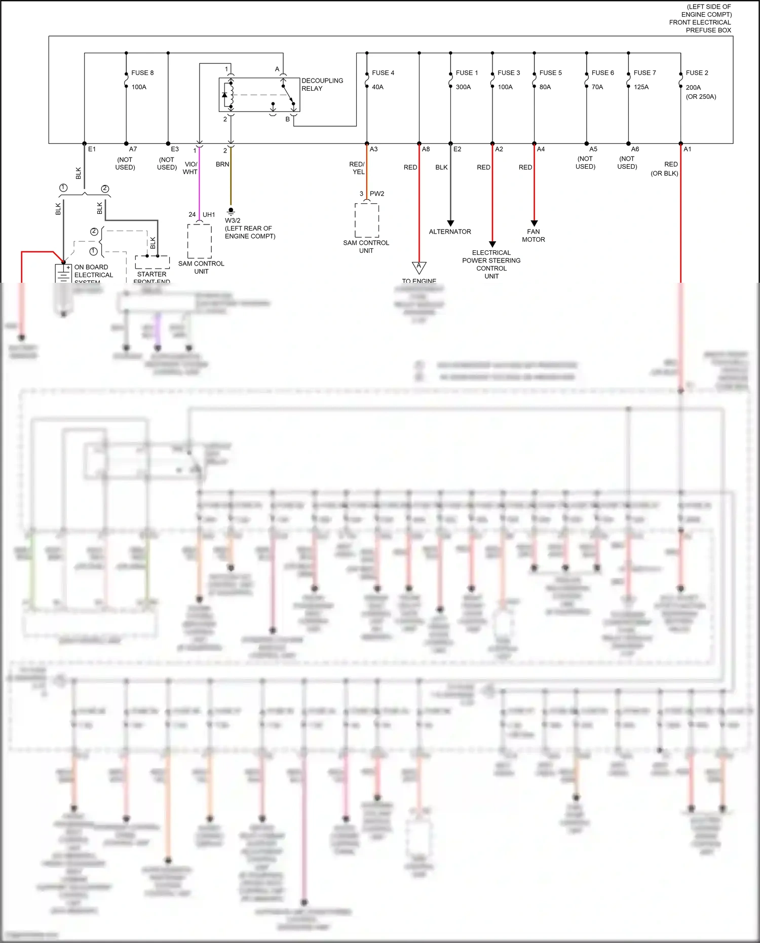 Wiring diagram steering column module control unit for Mercedes-Benz CLA-class C117/X117 facelift (2016-2019) (16 of 18)