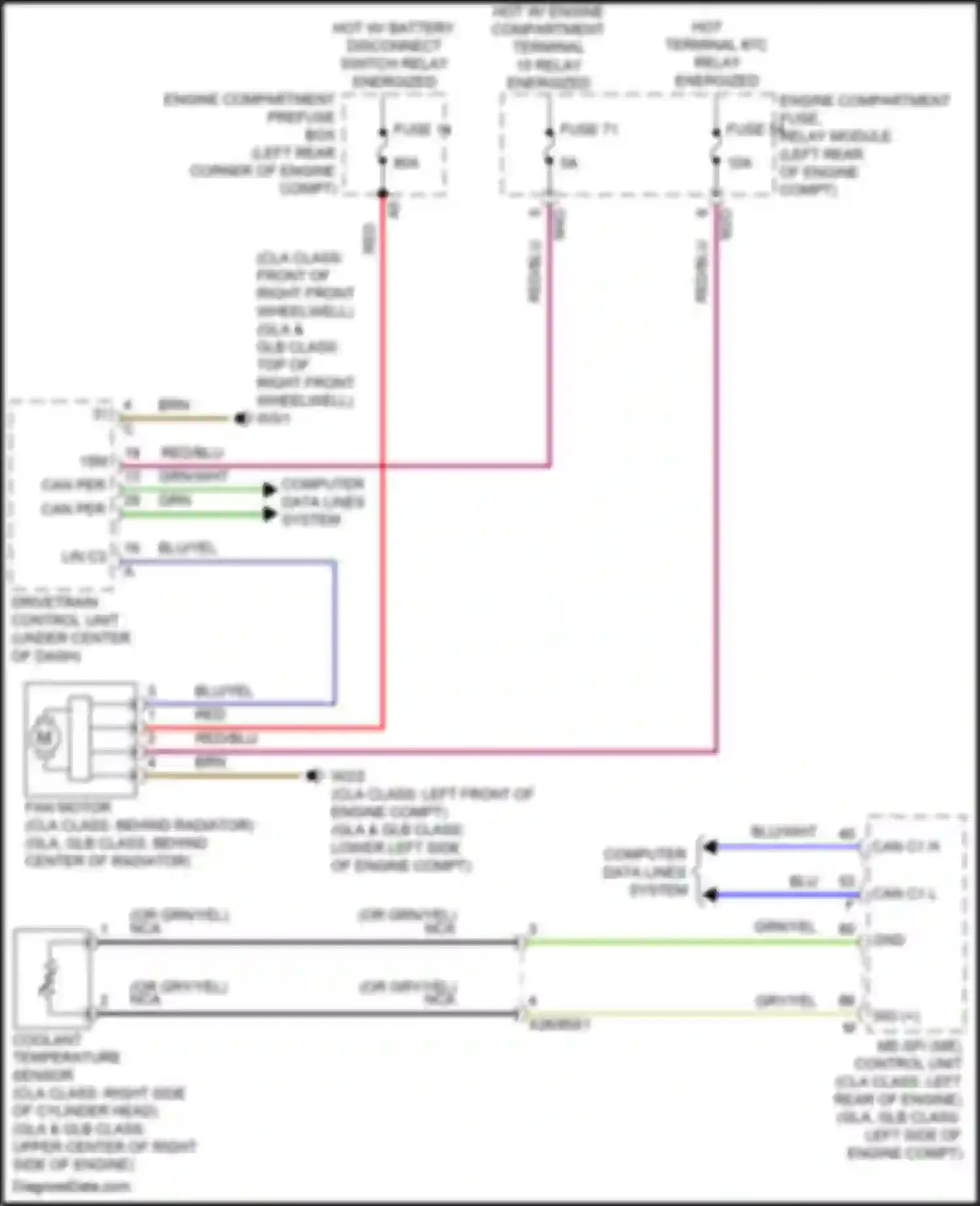 CLA-class Mercedes-Benz C118 (2019-2023): Cooling fan circuit