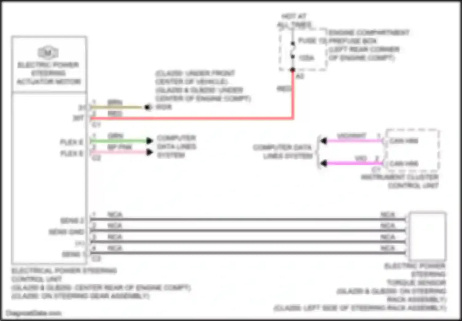 CLA-class Mercedes-Benz C118 (2019-2023): Electronic power steering circuit
