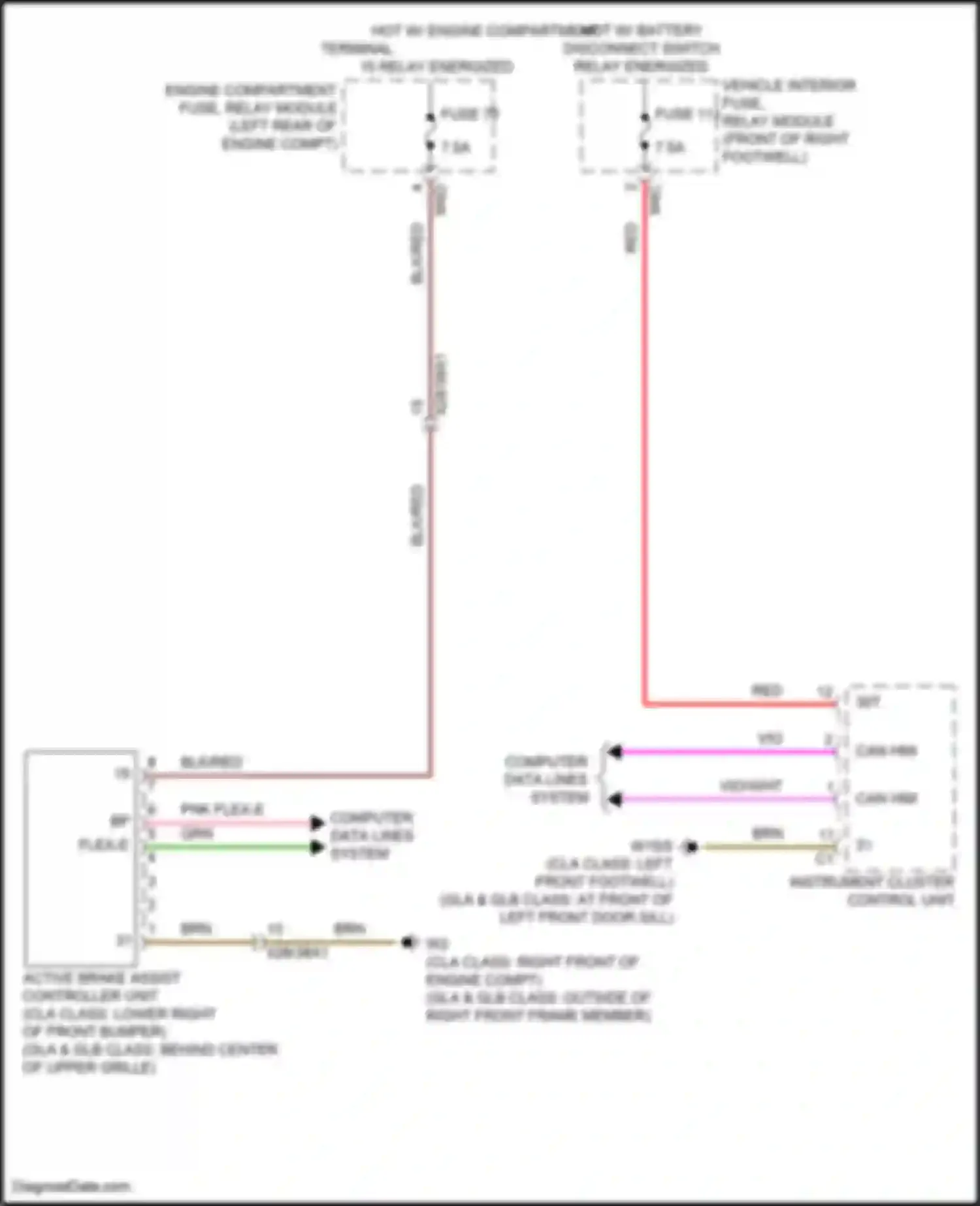 CLA-class Mercedes-Benz C118 (2019-2023): Collision avoidance circuit