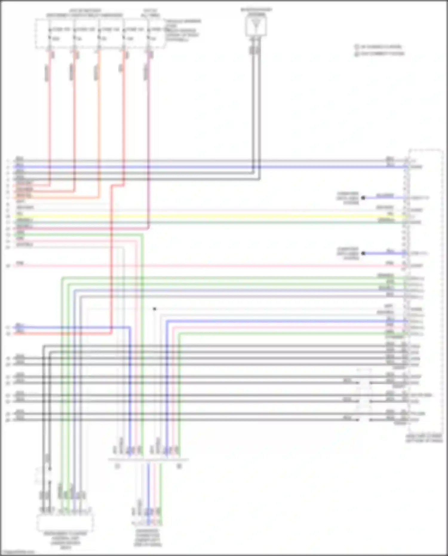 CLA-class Mercedes-Benz C118 (2019-2023): Comand actuation circuit (6 of 6)