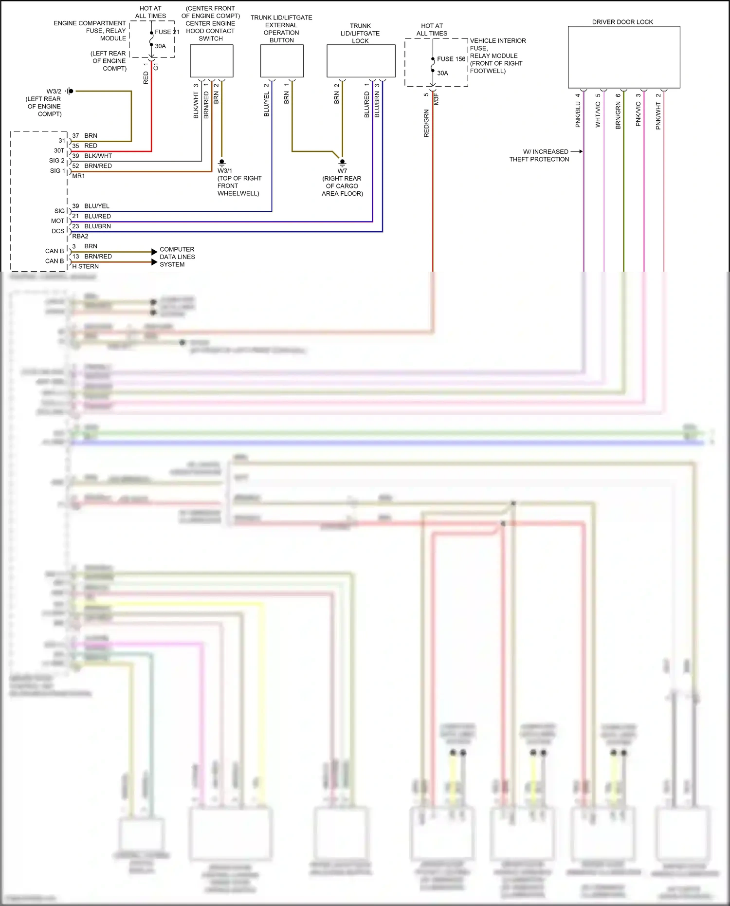 Wiring diagram computer data lines system for Mercedes-Benz CLA-class C118 (2019-2023) (11 of 82)