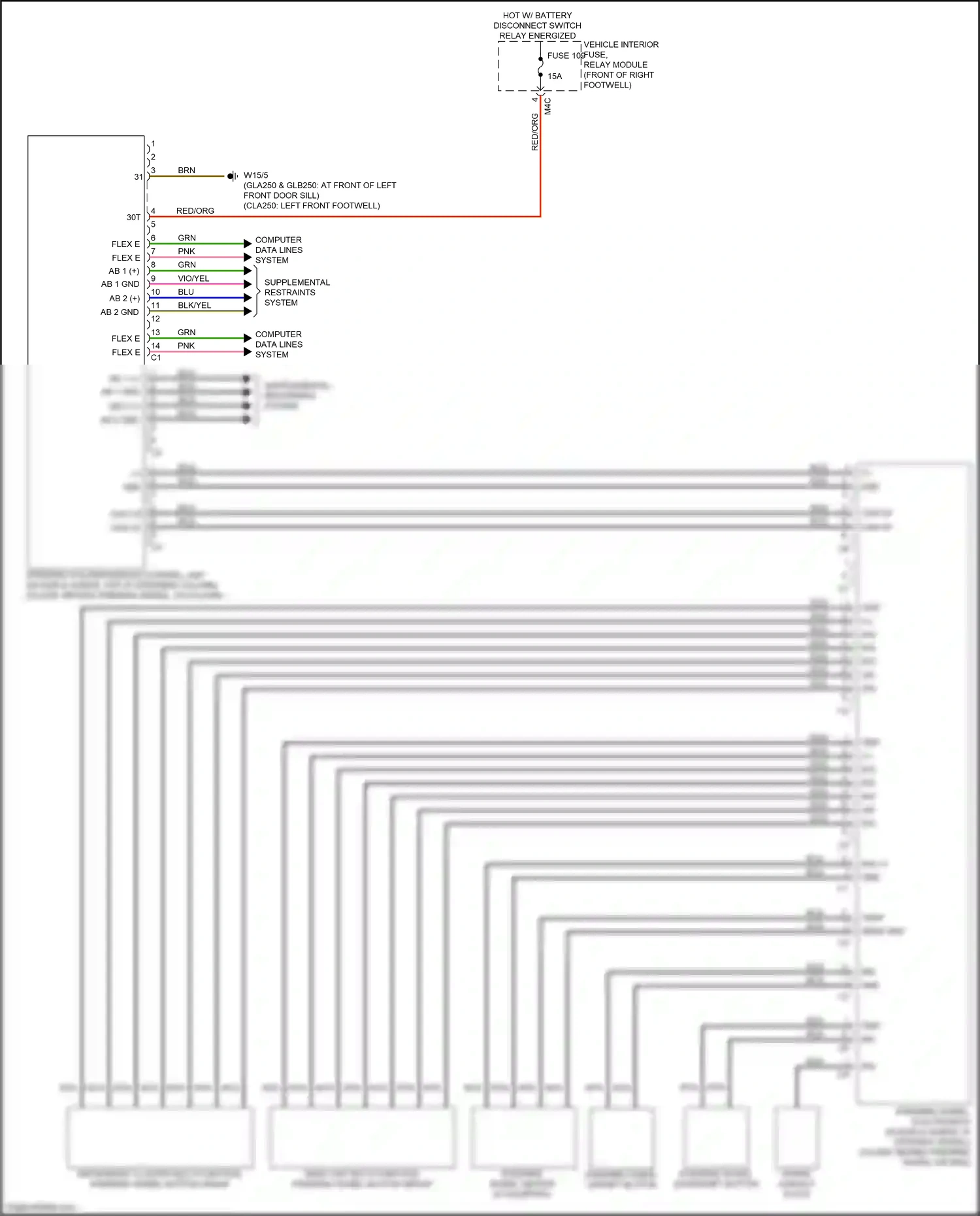 Wiring diagram computer data lines system for Mercedes-Benz CLA-class C118 (2019-2023) (27 of 82)