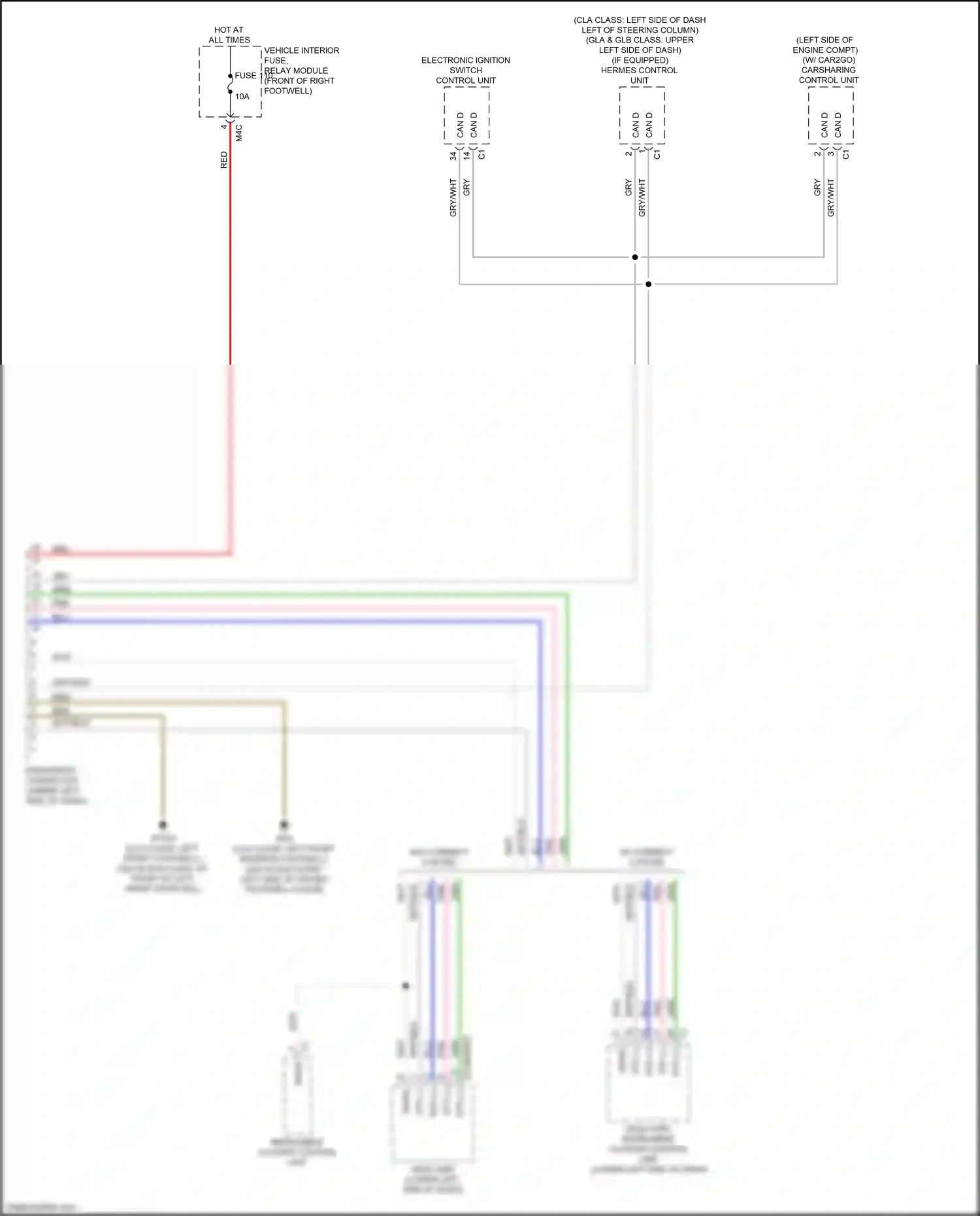 Wiring diagram electronic ignition switch control unit for Mercedes-Benz CLA-class C118 (2019-2023) (2 of 12)