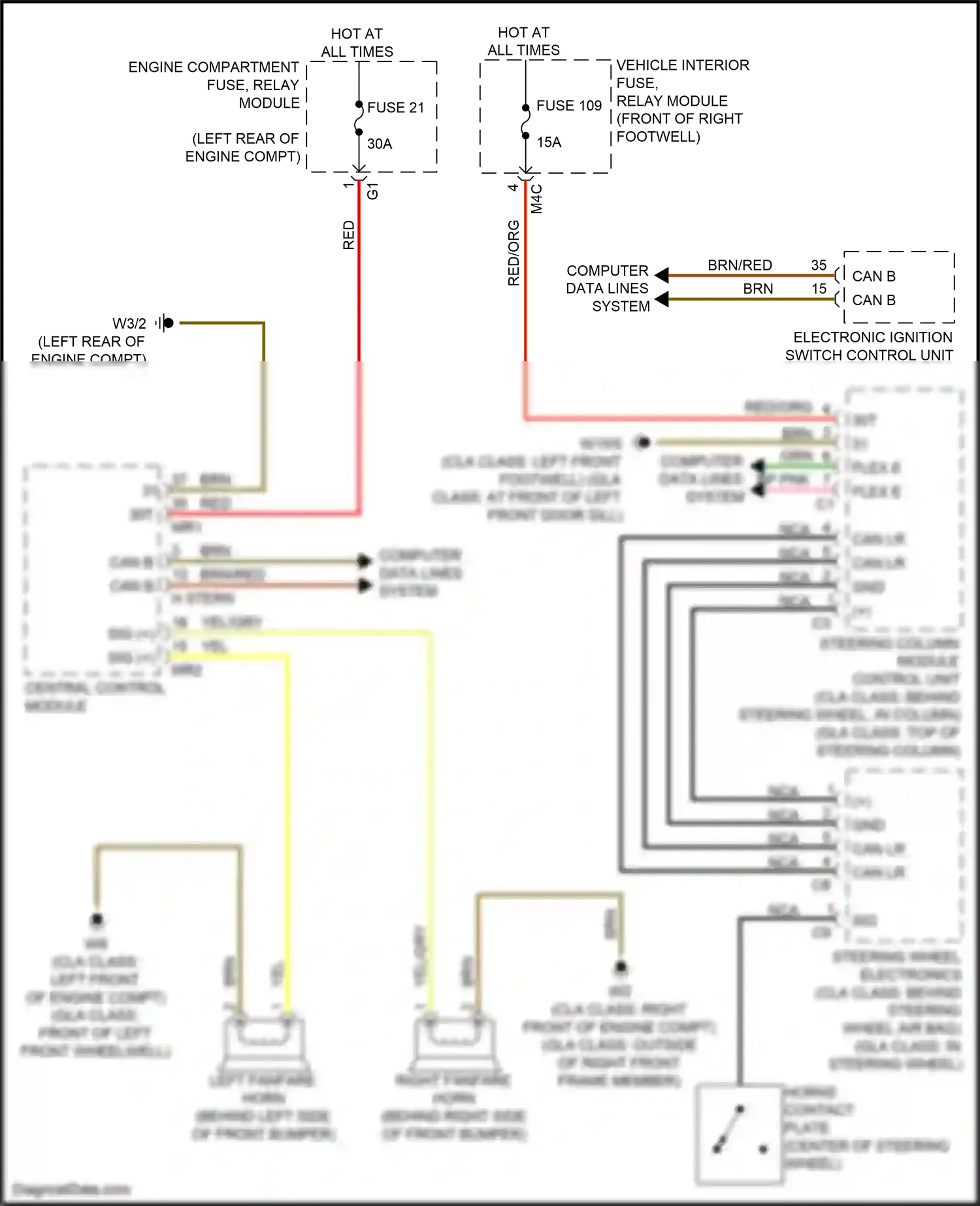 Wiring diagram electronic ignition switch control unit for Mercedes-Benz CLA-class C118 (2019-2023) (5 of 12)