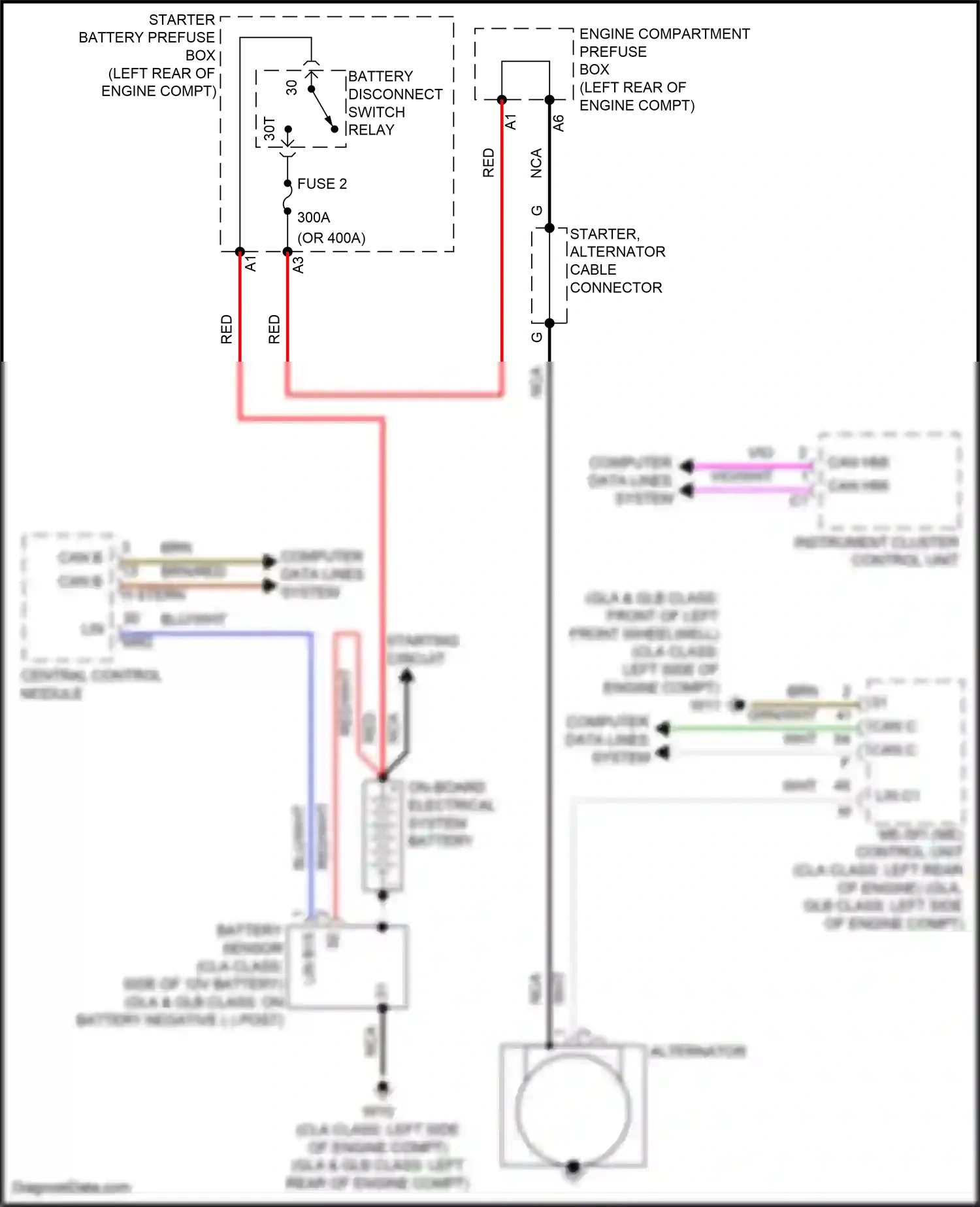 Wiring diagram engine compartment prefuse box for Mercedes-Benz CLA-class C118 (2019-2023) (3 of 7)