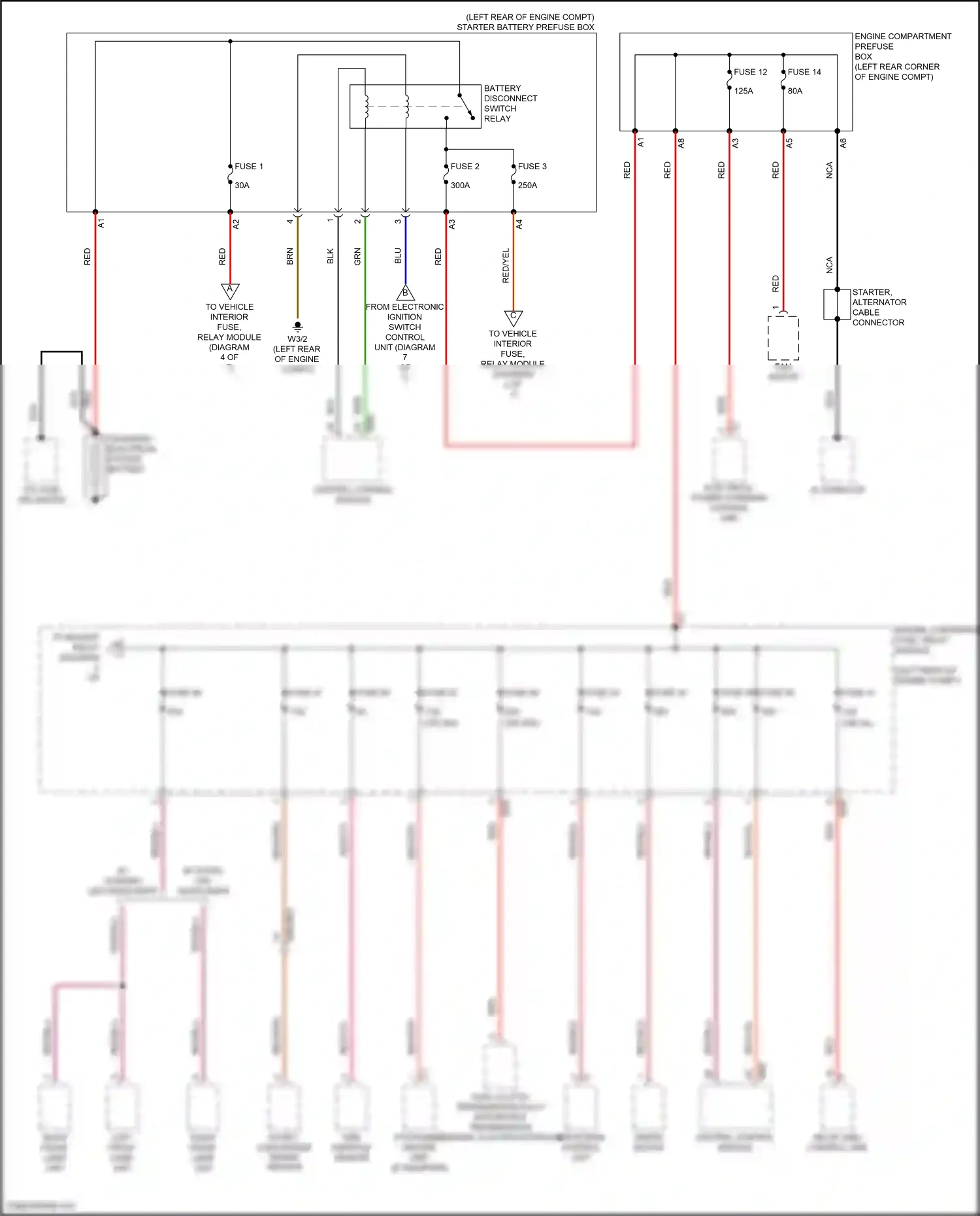 Wiring diagram engine compartment prefuse box for Mercedes-Benz CLA-class C118 (2019-2023) (6 of 7)
