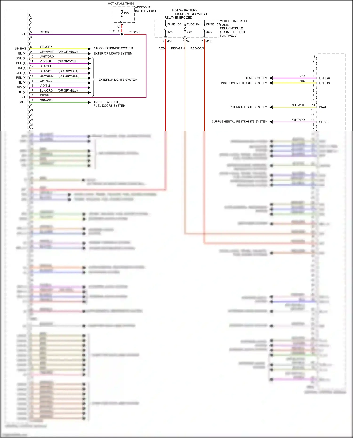 Wiring diagram engine controls system for Mercedes-Benz CLA-class C118 (2019-2023) (2 of 2)