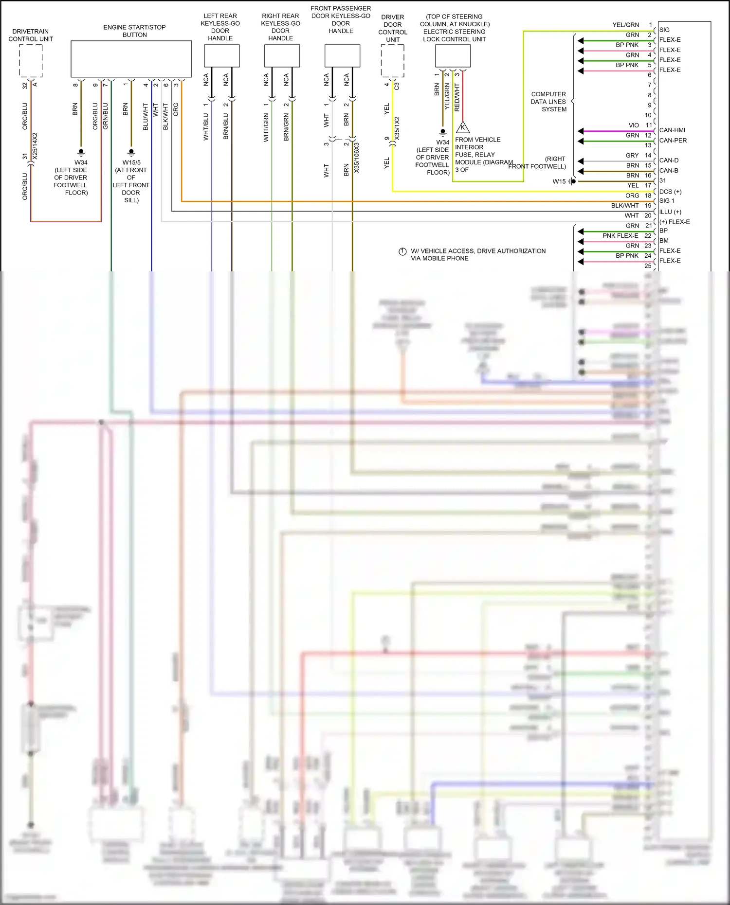 Wiring diagram flex-e bp pnk flex-e bm for Mercedes-Benz CLA-class C118 (2019-2023) (5 of 5)