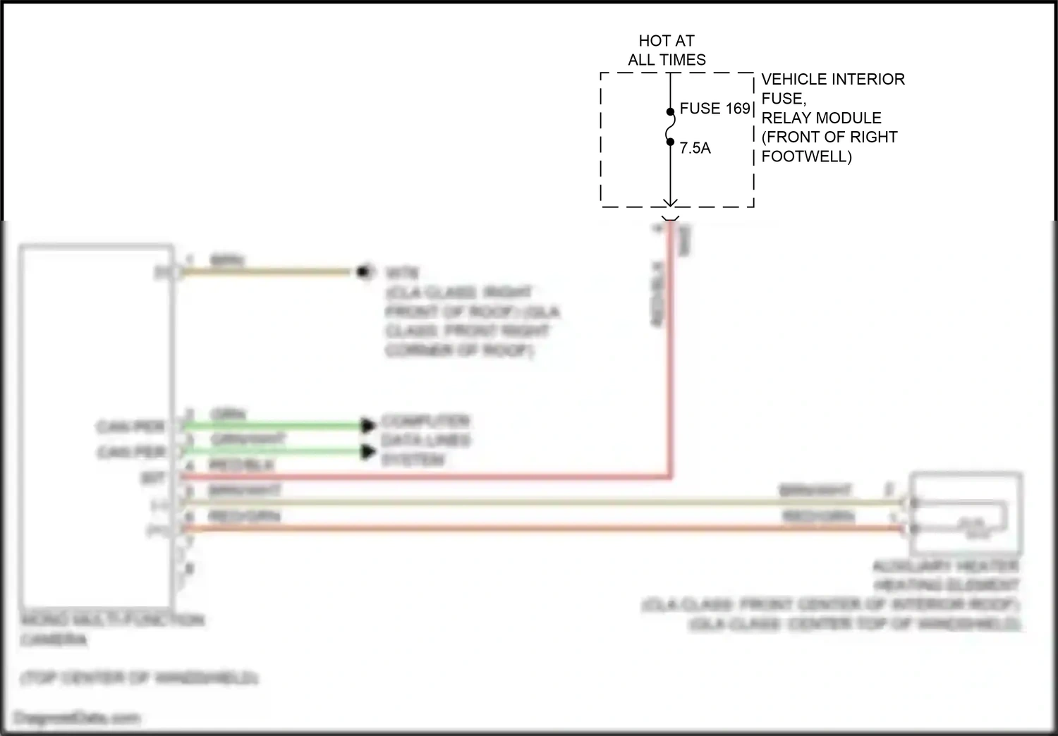 Wiring diagram mono multi-function camera for Mercedes-Benz CLA-class C118 (2019-2023) (2 of 3)
