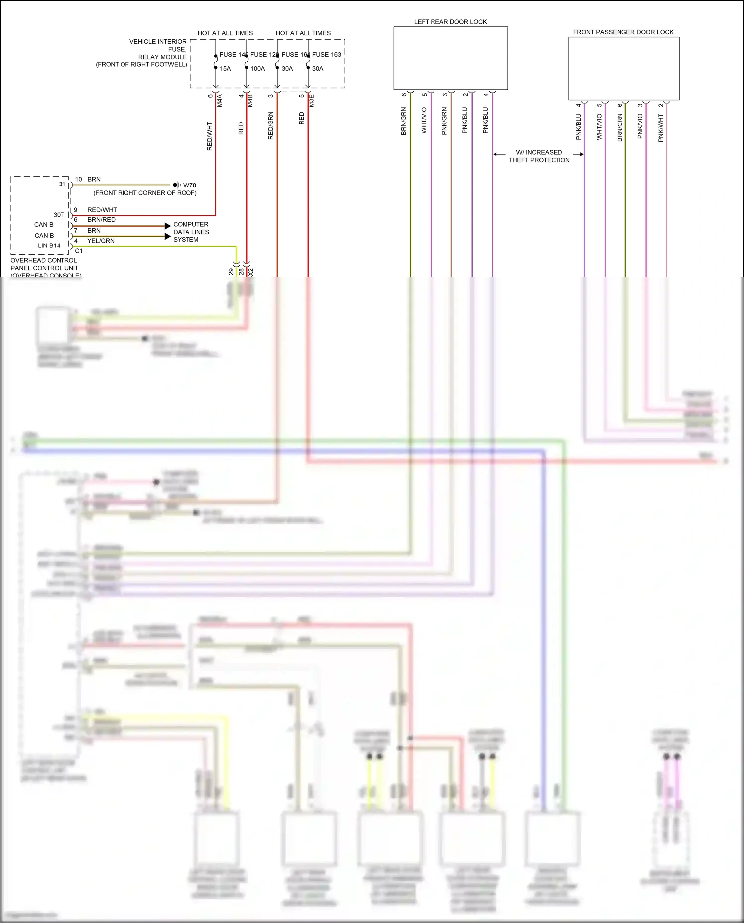 Wiring diagram overhead control panel control unit for Mercedes-Benz CLA-class C118 (2019-2023) (1 of 9)