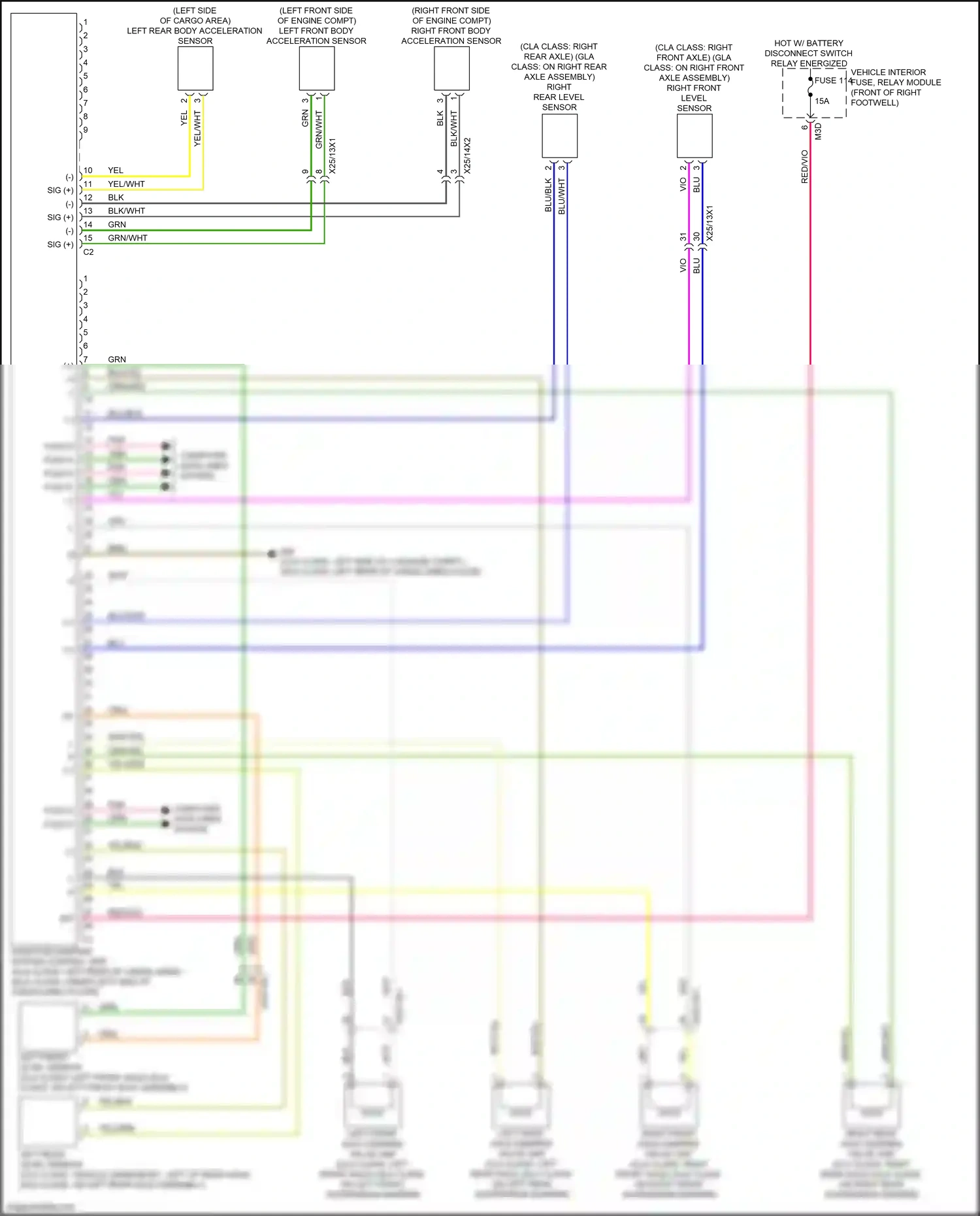 Wiring diagram right front level sensor for Mercedes-Benz CLA-class C118 (2019-2023) (1 of 2)