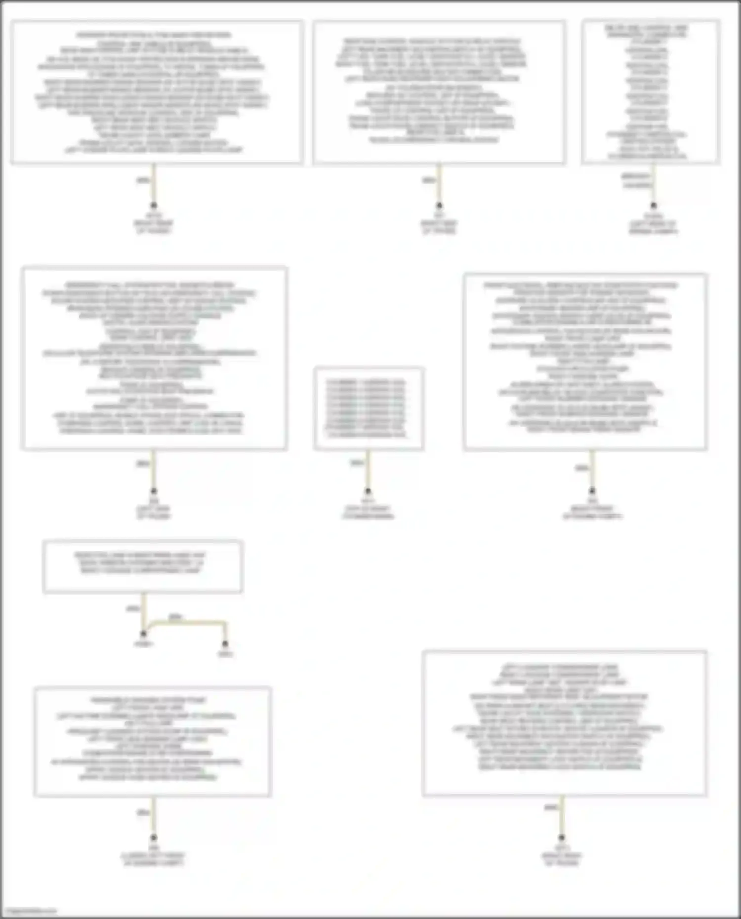 CLS-class AMG Mercedes-Benz C218/X218 (2010-2014): Ground distribution circuit (1 of 2)