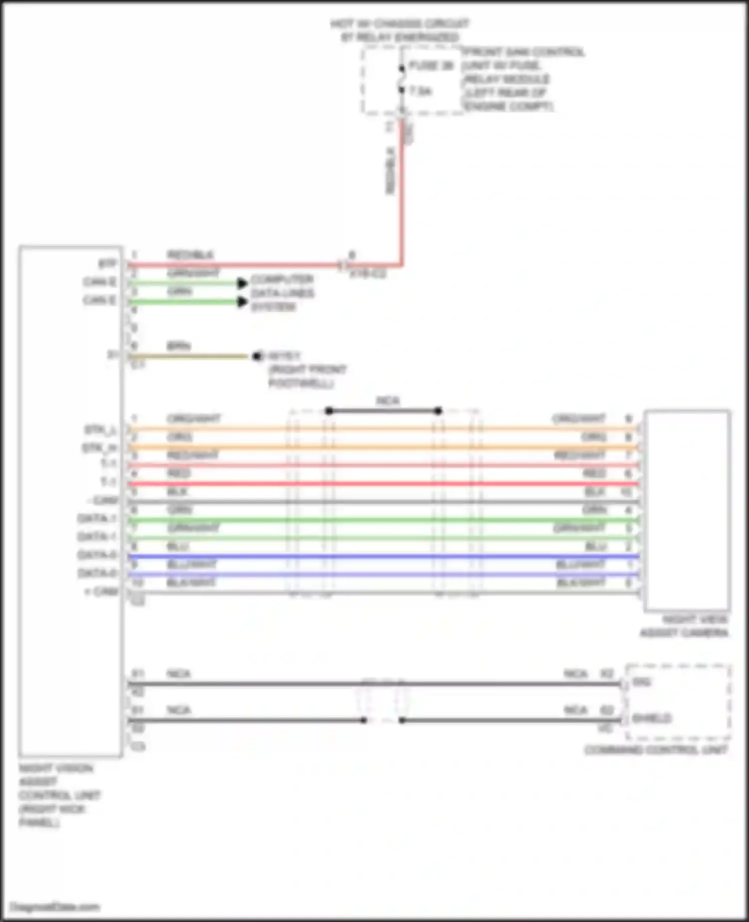 CLS-class AMG Mercedes-Benz C218/X218 (2010-2014): Night vision circuit