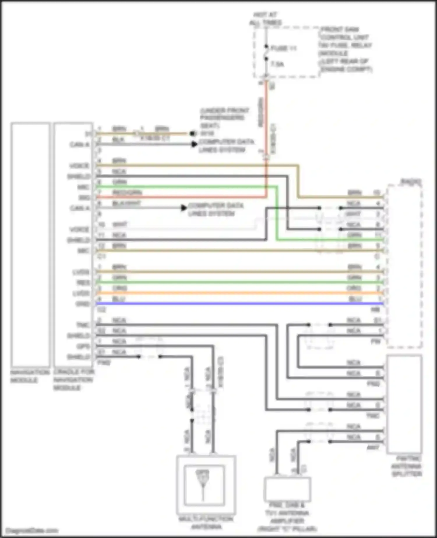 CLS-class AMG Mercedes-Benz C218/X218 (2010-2014): Navigation circuit