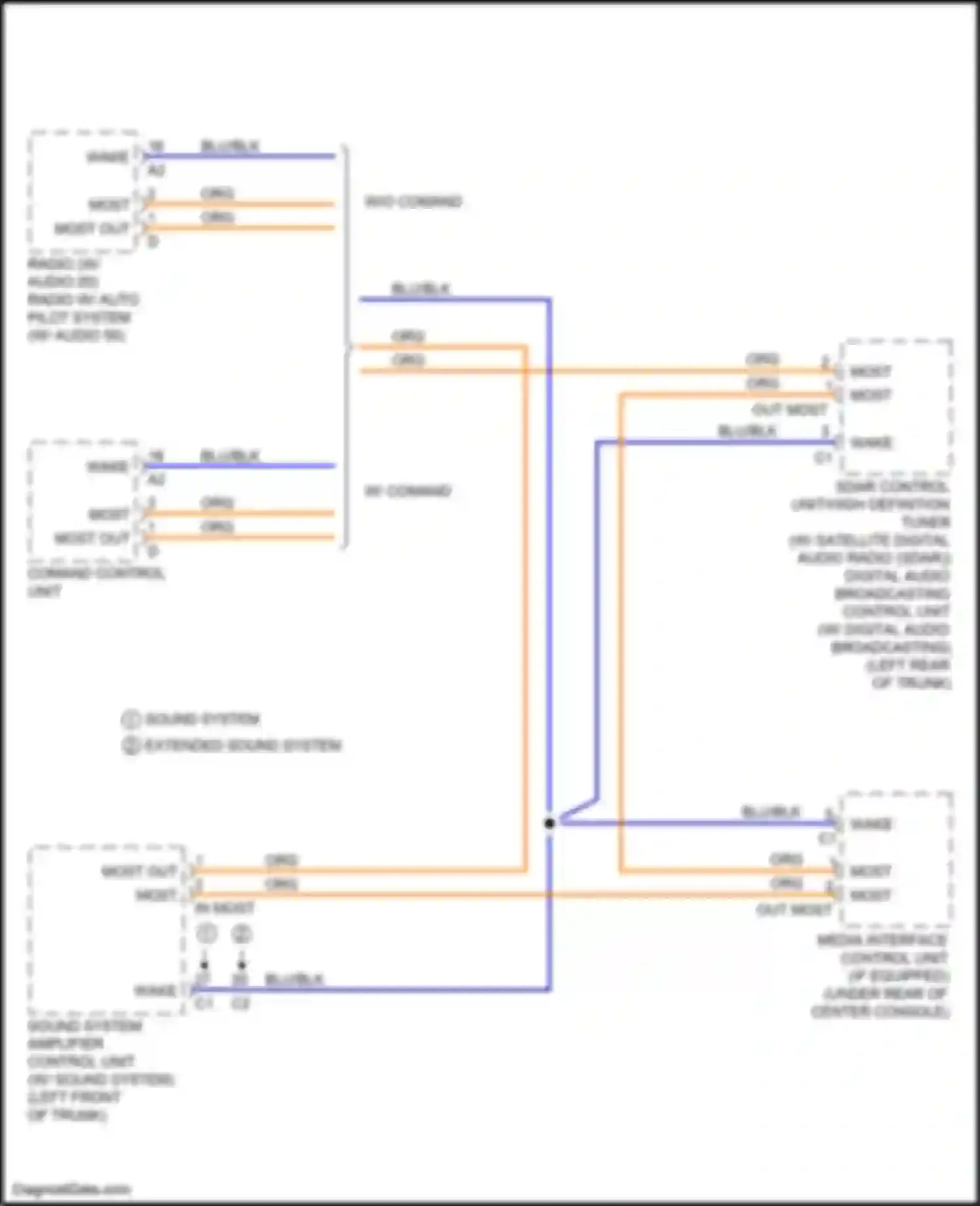 CLS-class AMG Mercedes-Benz C218/X218 (2010-2014): Most data bus circuit