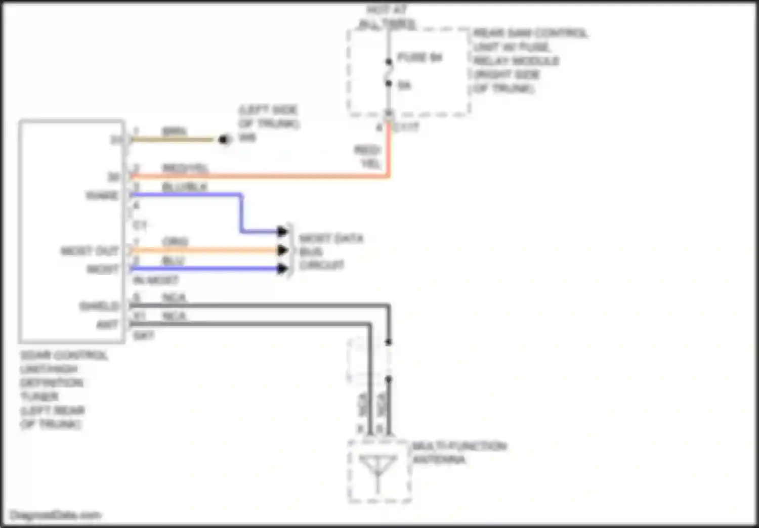CLS-class AMG Mercedes-Benz C218/X218 (2010-2014): Satellite radio circuit