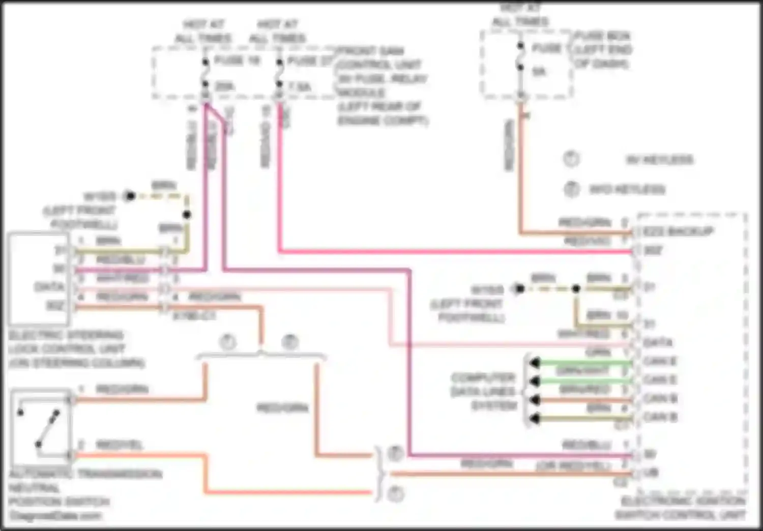 CLS-class AMG Mercedes-Benz C218/X218 (2010-2014): Shift interlock circuit