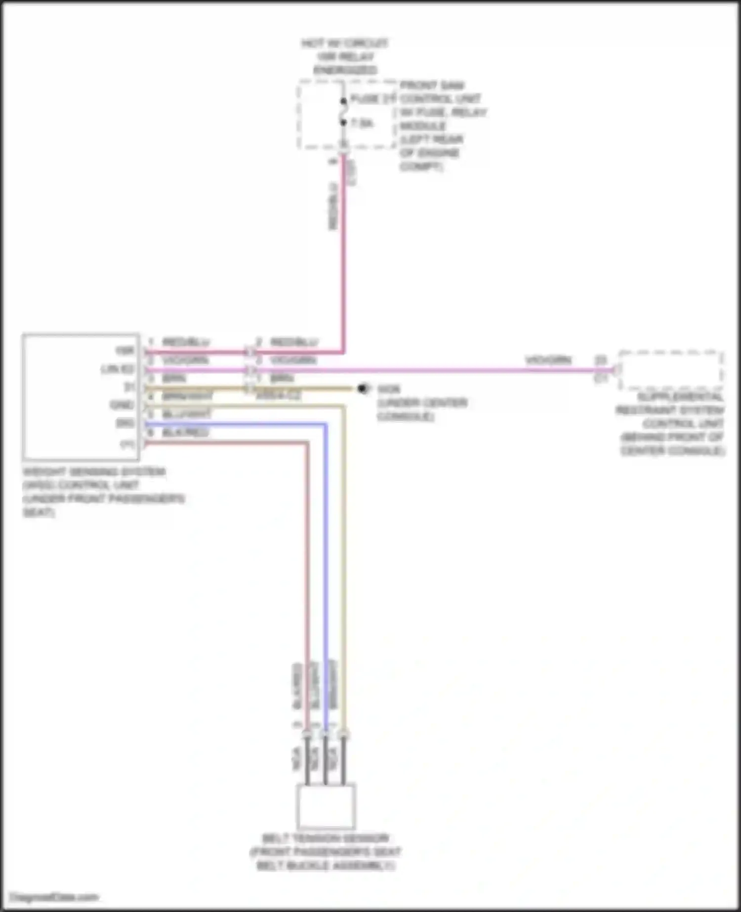 CLS-class AMG Mercedes-Benz C218/X218 (2010-2014): Weight sensing system circuit