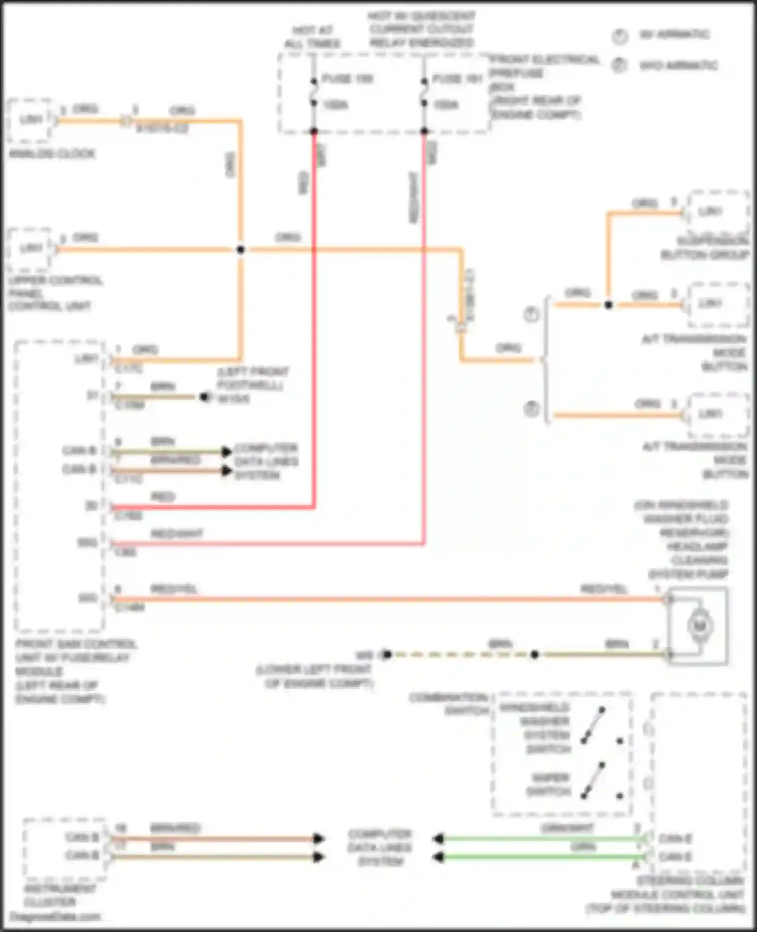 CLS-class AMG Mercedes-Benz C218/X218 (2010-2014): Headlamp washer circuit