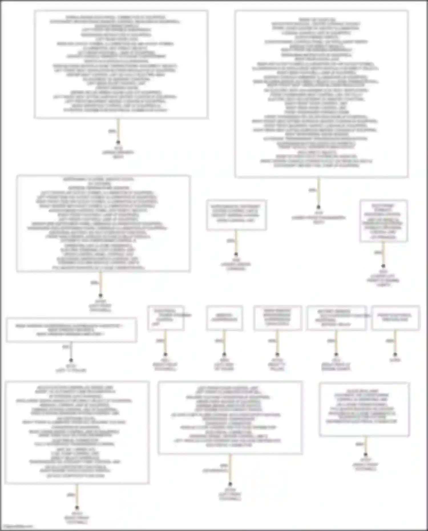 Wiring diagram airmatic compressor for Mercedes-Benz CLS-class AMG C218/X218 (2010-2014) (2 of 2)