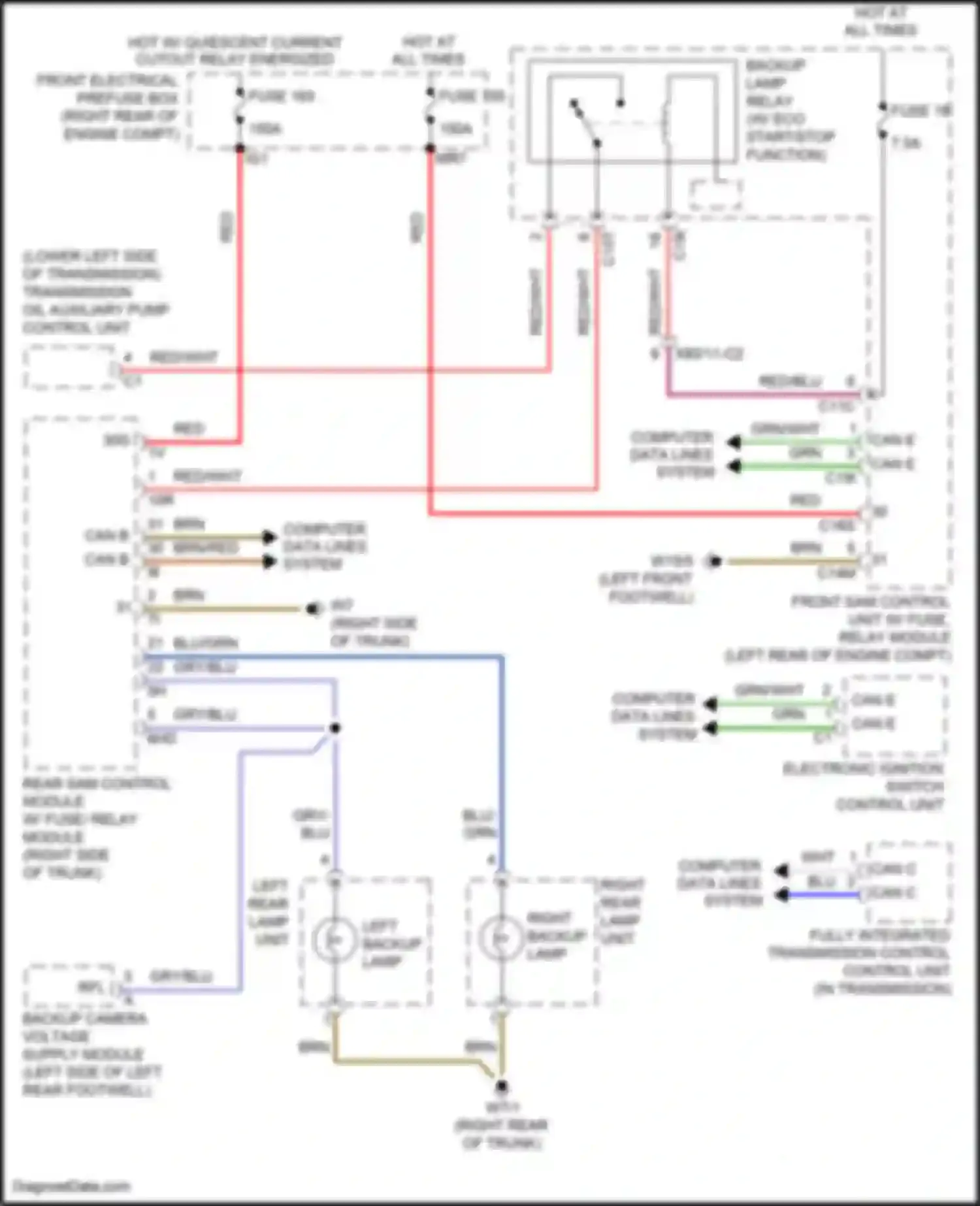 Wiring diagram front sam control unit w/ fuse, relay module for Mercedes-Benz CLS-class AMG C218/X218 (2010-2014) (22 of 35)