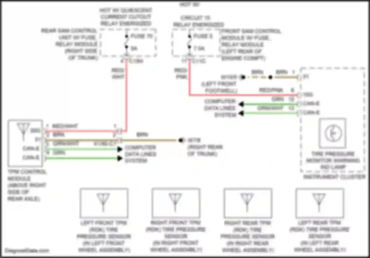 Wiring diagram fuse 5 for Mercedes-Benz CLS-class AMG C218/X218 (2010-2014) (5 of 5)