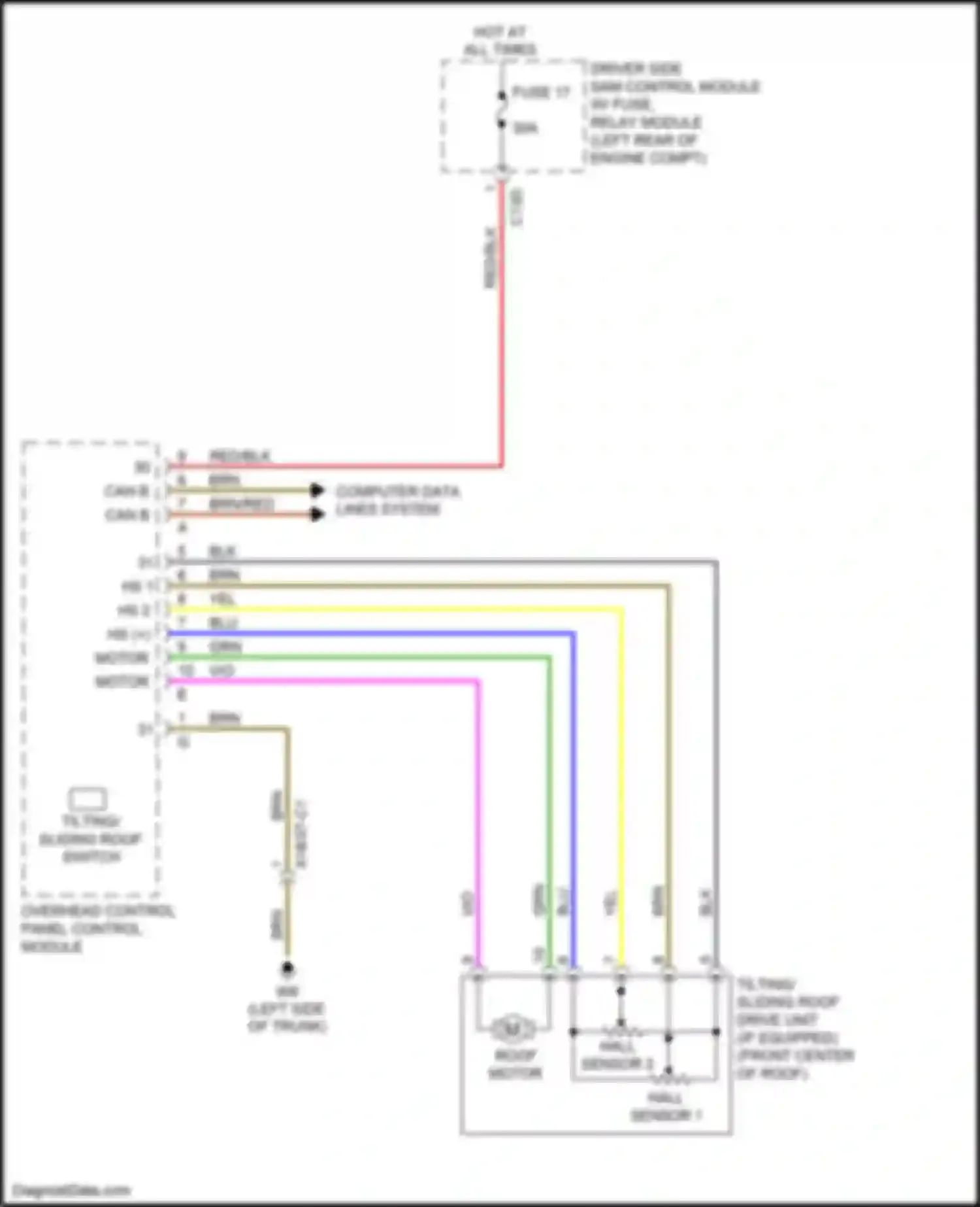 Wiring diagram hot at all times for Mercedes-Benz CLS-class AMG C218/X218 (2010-2014) (15 of 56)