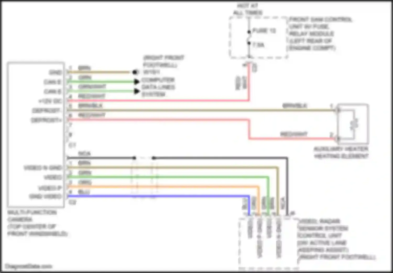 Wiring diagram multi-function camera for Mercedes-Benz CLS-class AMG C218/X218 (2010-2014) (3 of 4)