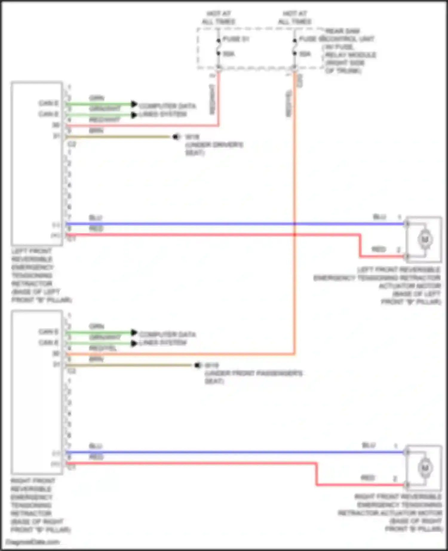Wiring diagram red for Mercedes-Benz CLS-class AMG C218/X218 (2010-2014) (33 of 71)