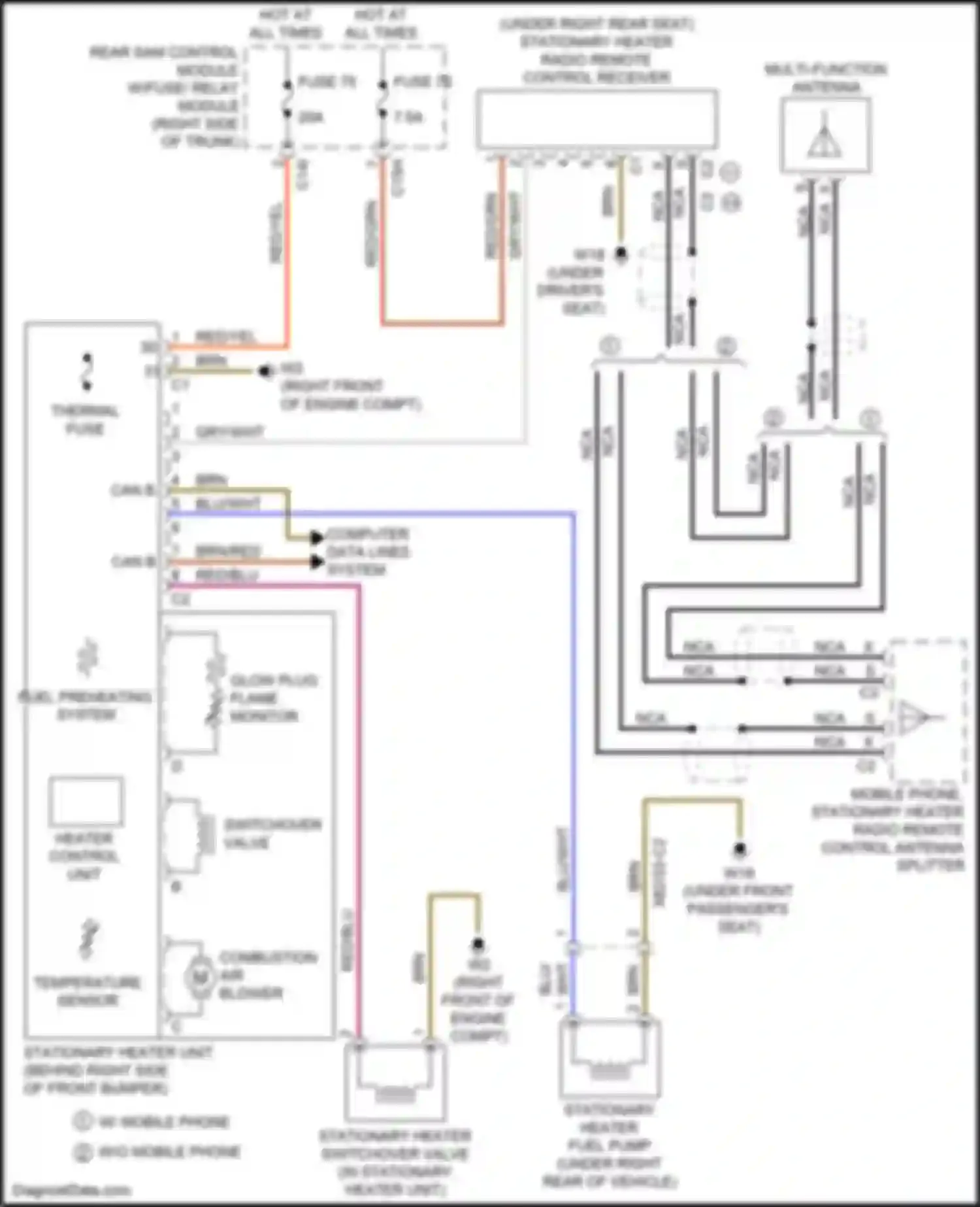 Wiring diagram w/ mobile phone for Mercedes-Benz CLS-class AMG C218/X218 (2010-2014) (1 of 1)
