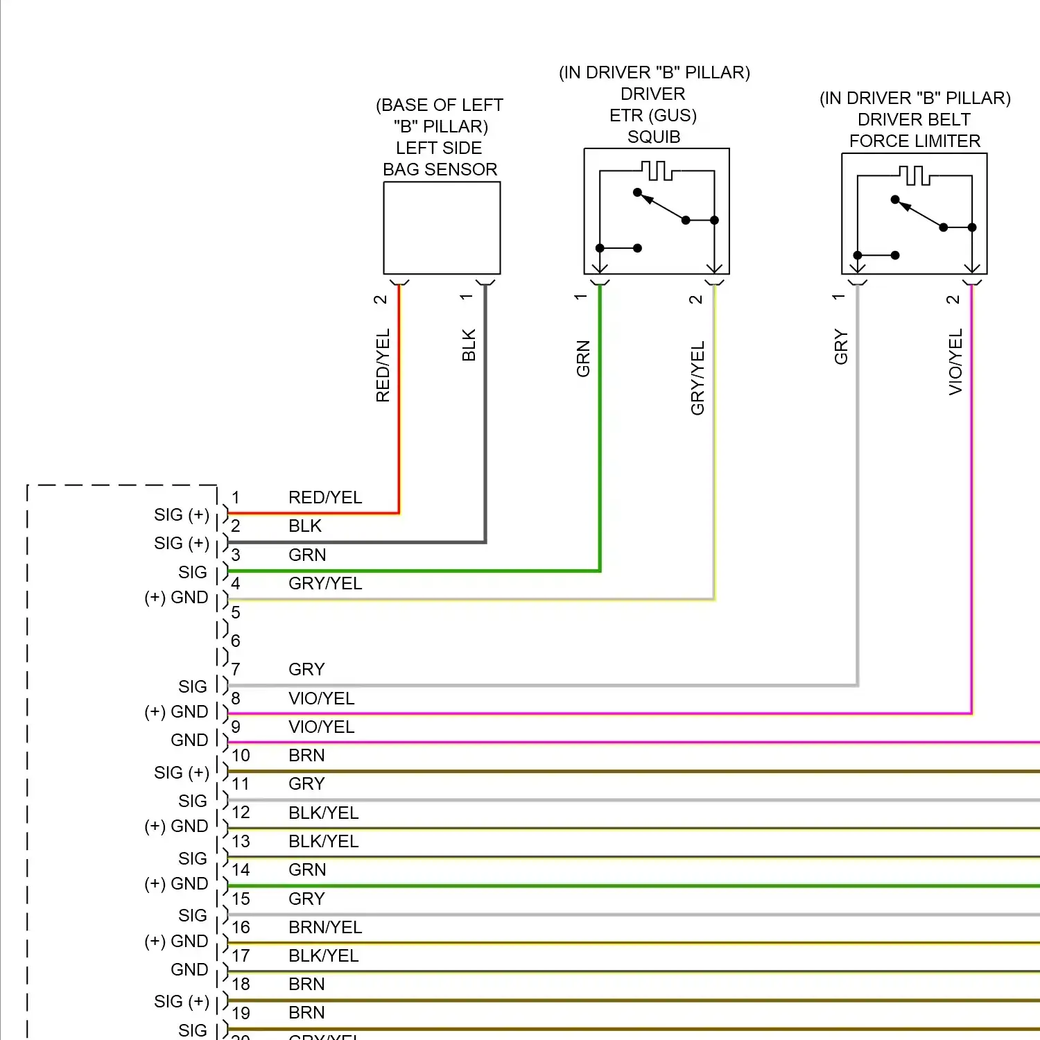 demo - Supplemental restraint circuit (1 of 5) Supplemental restraint circuit (1 of 5)