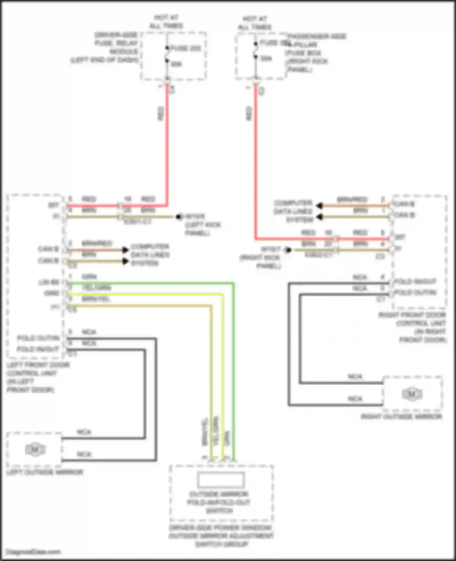 Wiring diagram driver-side fuse, relay module for Mercedes-Benz CLS-class AMG C257 facelift (2021-2024) (5 of 51)