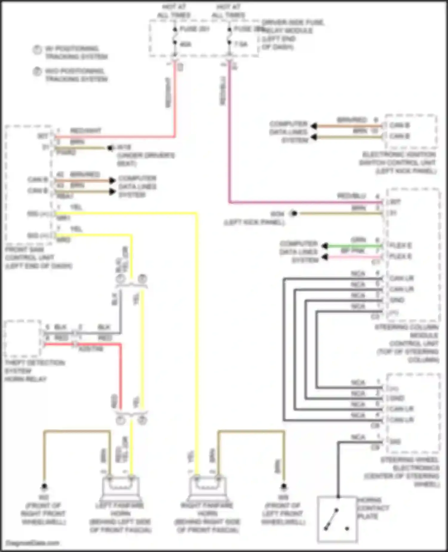 Wiring diagram electronic ignition switch control unit for Mercedes-Benz CLS-class AMG C257 facelift (2021-2024) (14 of 15)