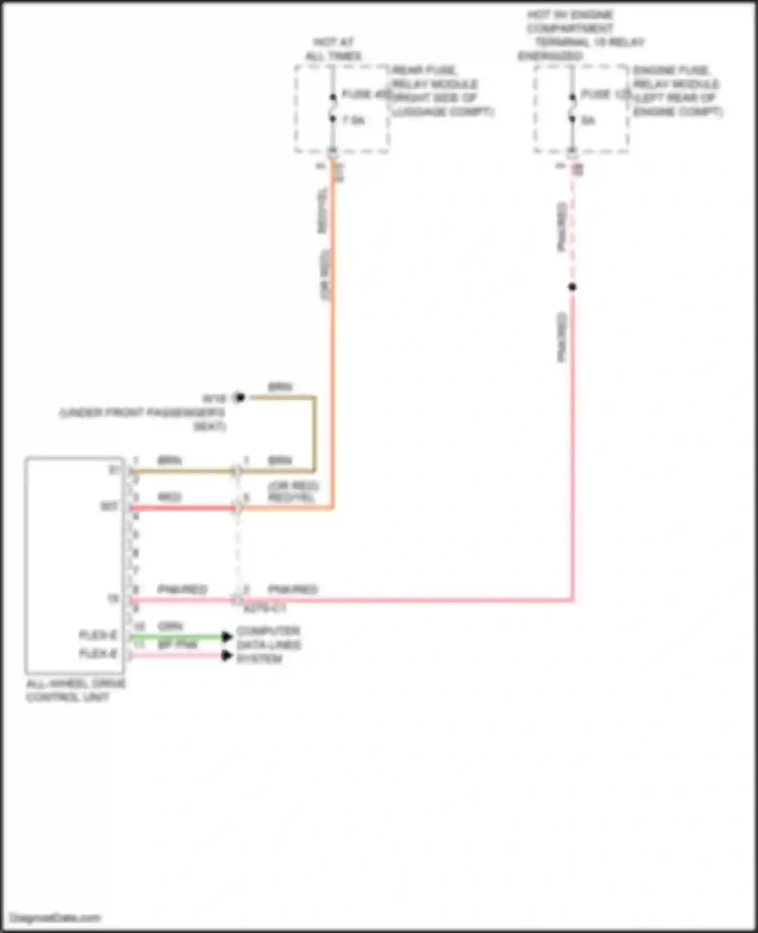 Wiring diagram fuse 125 for Mercedes-Benz CLS-class AMG C257 facelift (2021-2024) (1 of 3)