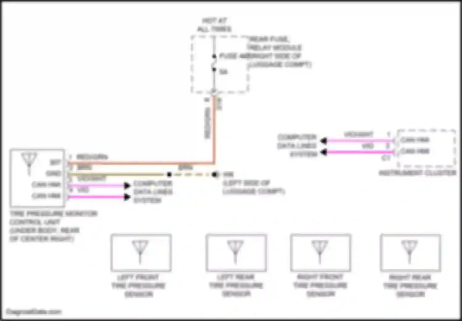 Wiring diagram left front tire pressure sensor for Mercedes-Benz CLS-class AMG C257 facelift (2021-2024) (1 of 1)