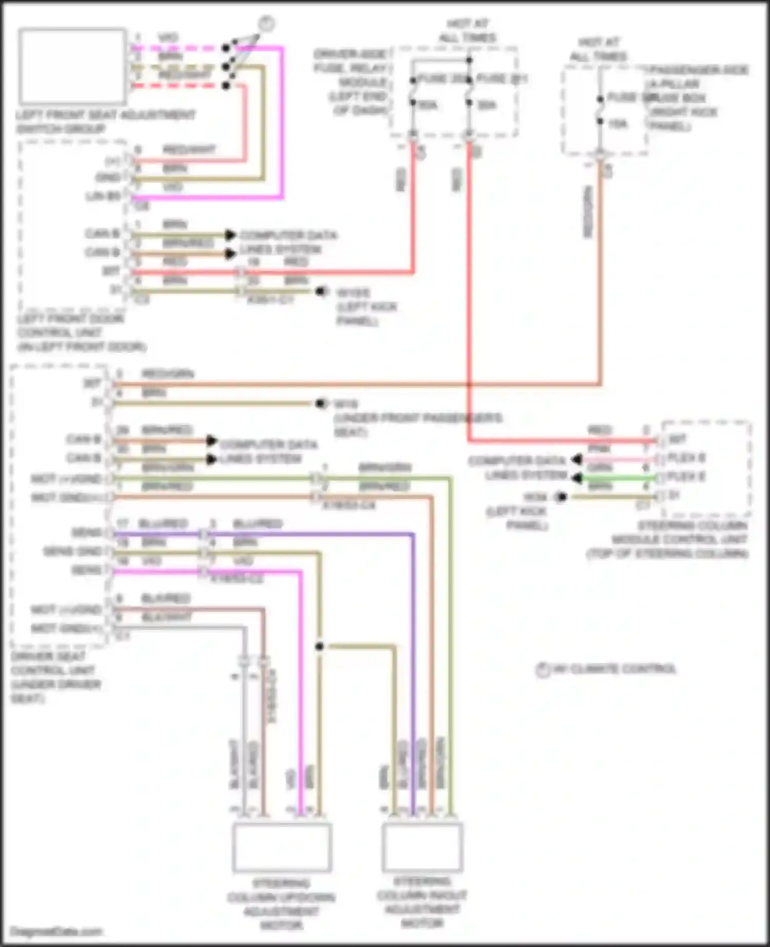 Wiring diagram red/grn for Mercedes-Benz CLS-class AMG C257 facelift (2021-2024) (20 of 39)