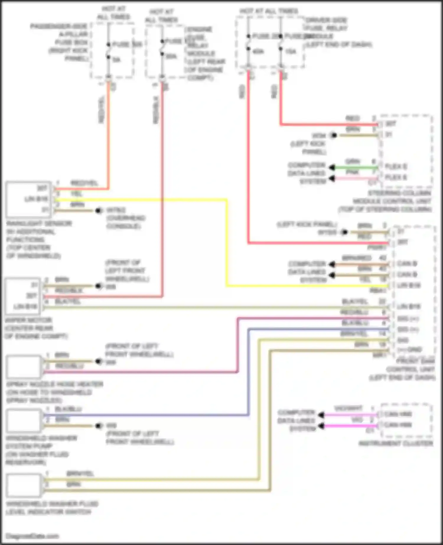 Wiring diagram spray nozzle hose heater for Mercedes-Benz CLS-class AMG C257 facelift (2021-2024) (2 of 2)
