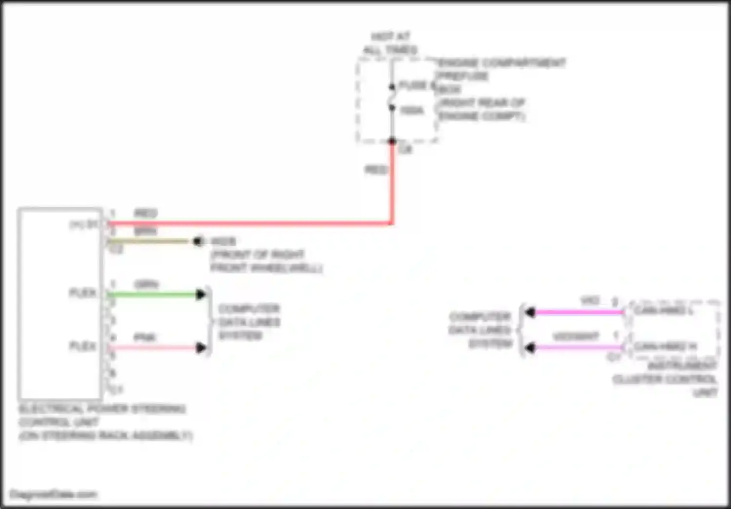 CLS-class Mercedes-Benz C257 facelift (2021-2024): Electronic power steering circuit